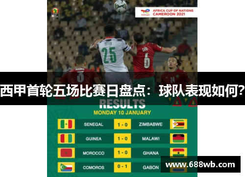 西甲首轮五场比赛日盘点:球队表现如何?
